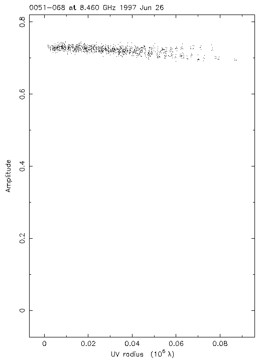 Vairāk nekā 1000 kleitas -  – Page 6 – Lucia